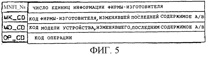 Способ для записи информации на носителе записи, способ воспроизведения информации с носителя записи, способ модифицирования данных на носителе записи (патент 2258267)