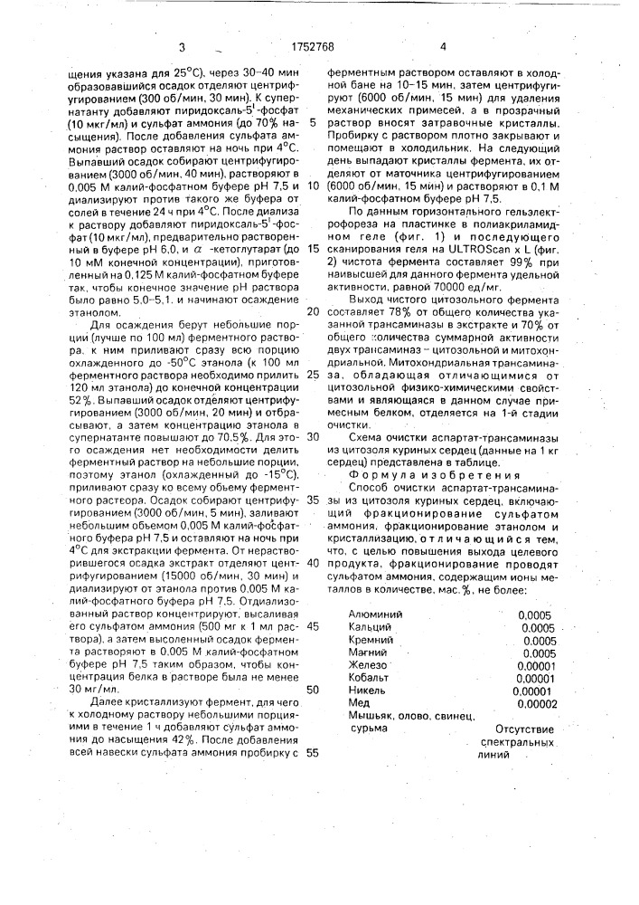 Способ очистки аспартат-трансаминазы из цитозоля куриных сердец (патент 1752768)