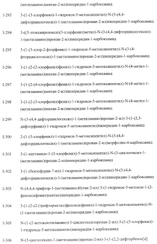 Диаминоалкановые ингибиторы аспарагиновой протеазы (патент 2440993)