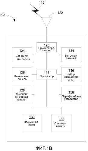 Выполнение измерений при беспроводной связи с использованием множества несущих (патент 2530902)