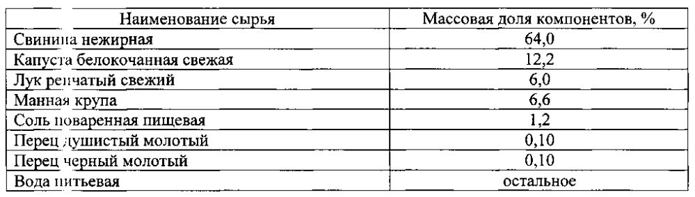 Способ производства консервов функционального назначения "фрикадельки из свинины с капустой в томатном соусе" (патент 2594880)