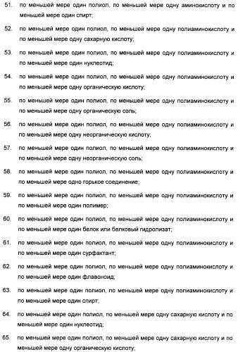 Интенсивный подсластитель для регулирования веса и подслащенные им композиции (патент 2428050)