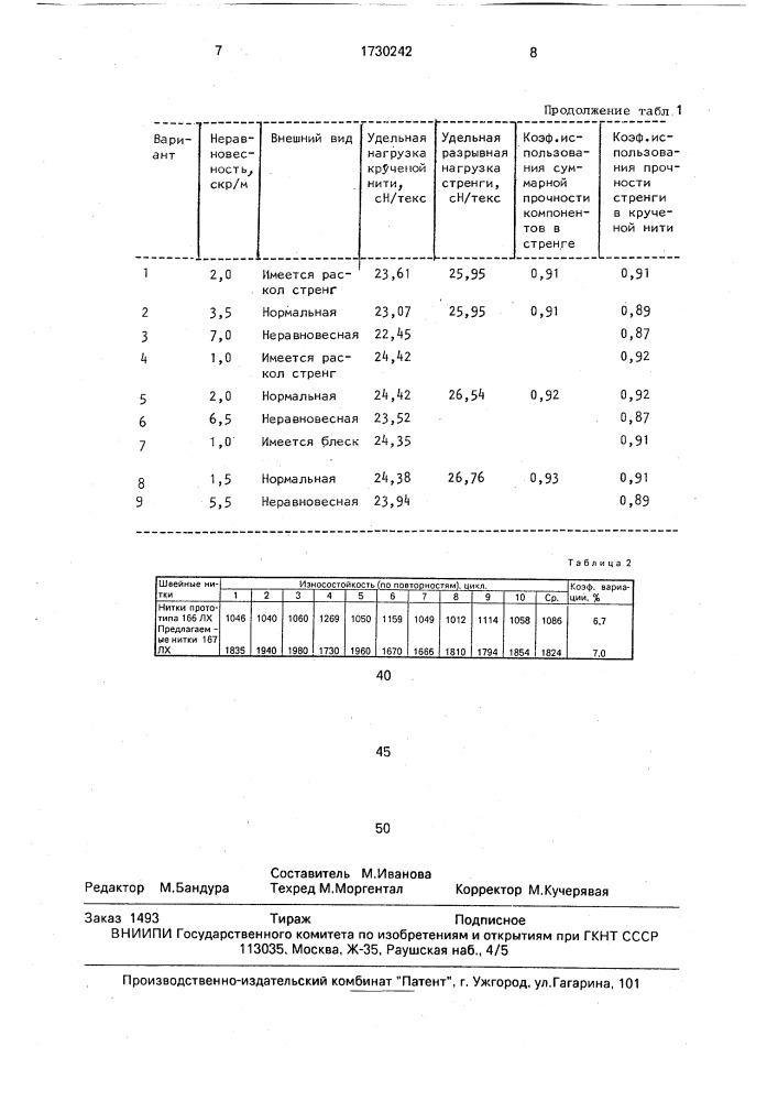 Крученая армированная нить (патент 1730242)