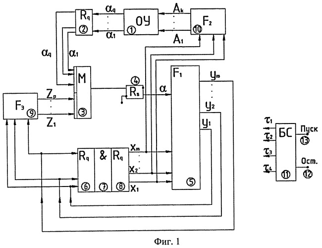 Микропрограммный автомат (патент 2527190)