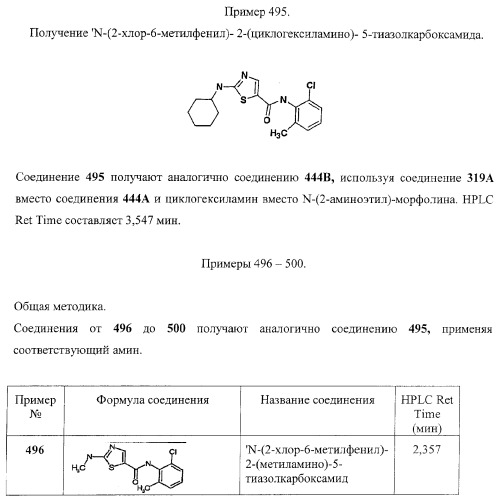 Циклические ингибиторы протеинтирозинкиназ (патент 2365372)