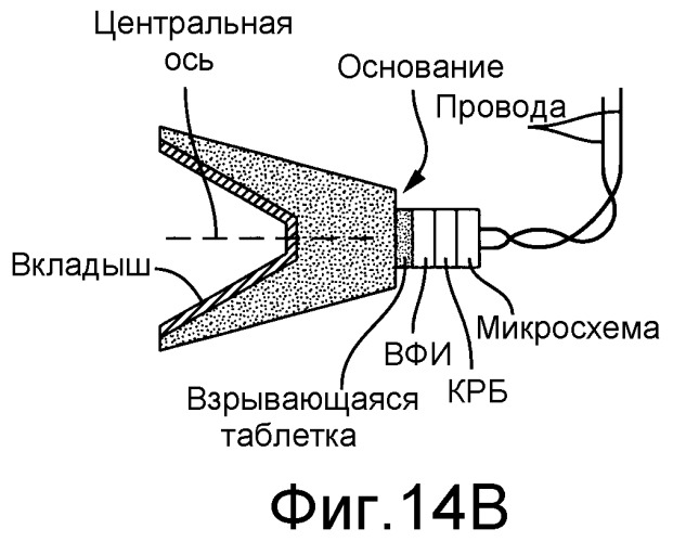 Объединенные детонаторы для использования со взрывными устройствами (патент 2295694)