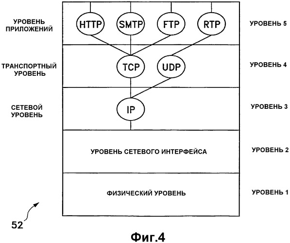 Быстрое установление соединения для доступа к сети (патент 2351082)