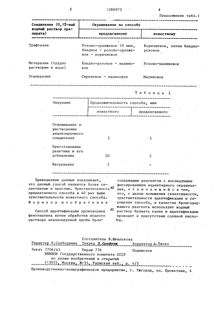 Способ идентификации производных фенотиазина (патент 1286970)