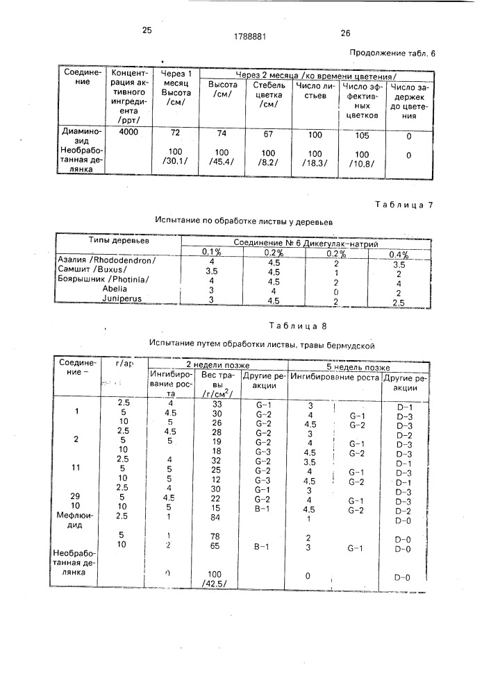 Способ регулирования роста культурных растений (патент 1788881)