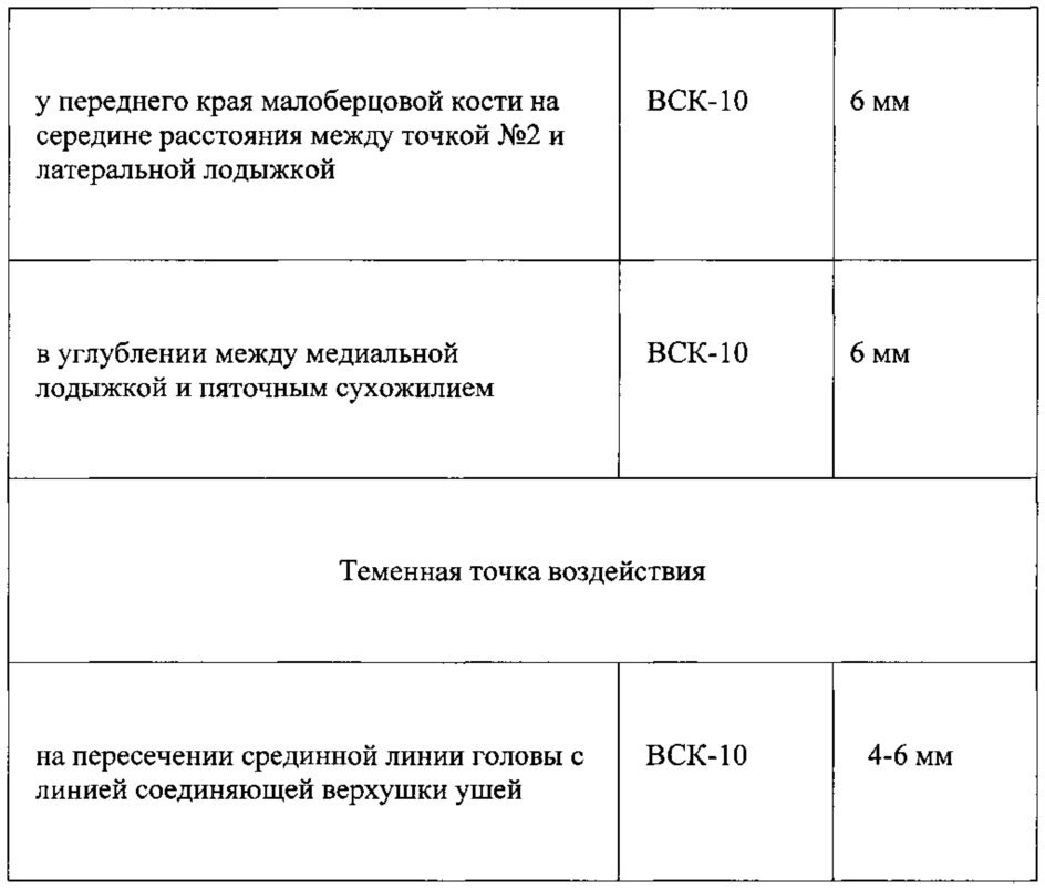Способ оздоровления (патент 2610014)