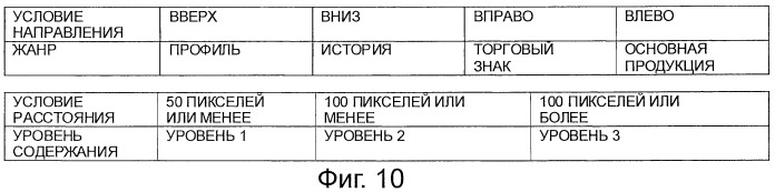 Устройство обработки информации, способ обработки информации, программа и система обработки информации (патент 2503057)