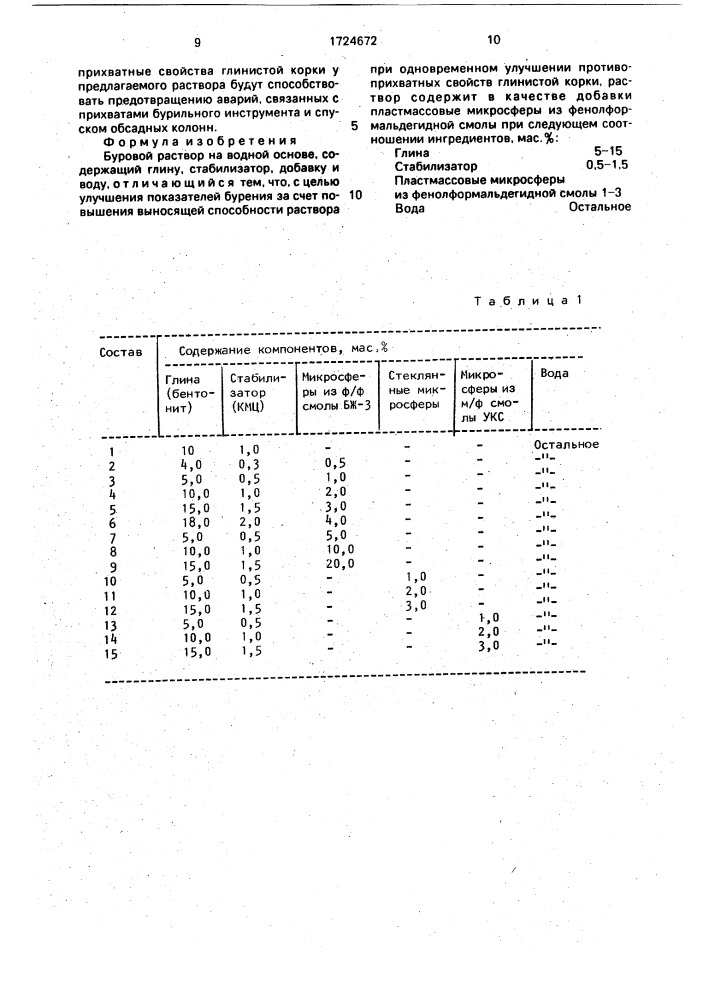 Буровой раствор на водной основе (патент 1724672)