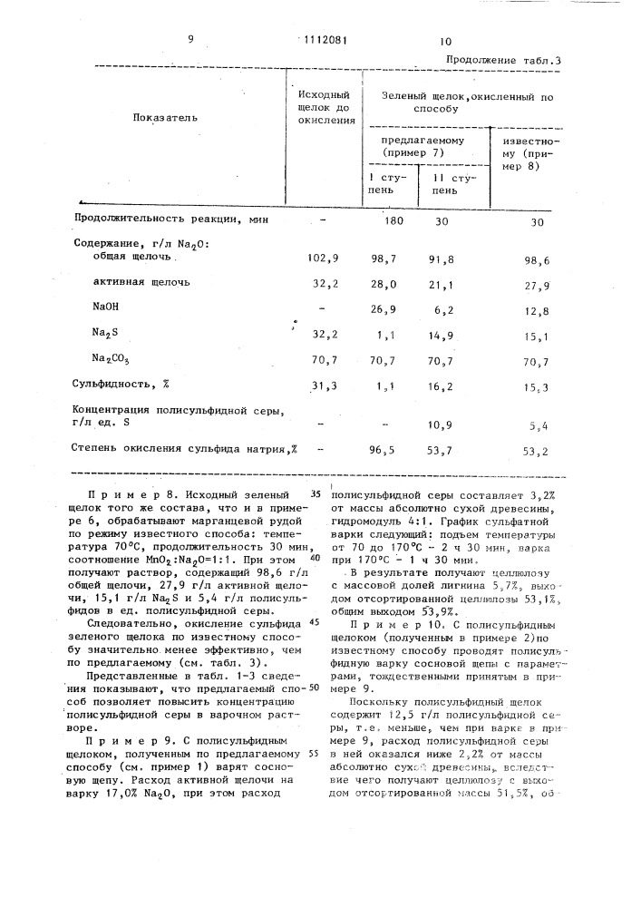 Способ приготовления щелочного варочного раствора для изготовления полисульфидной целлюлозы (патент 1112081)