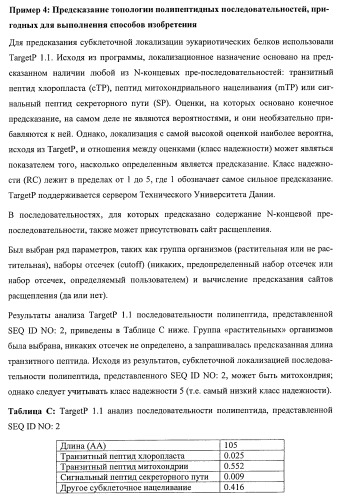 Растения, имеющие улучшенные характеристики роста, и способы их получения (патент 2463352)