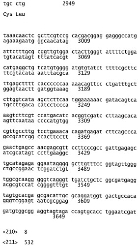 Способ обработки целлюлозного материала и используемые в нем ферменты (патент 2458128)