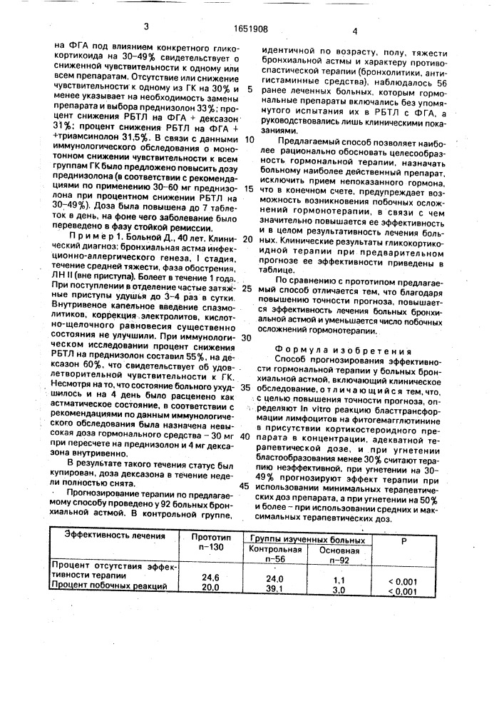 Способ прогнозирования эффективности гормональной терапии у больных бронхиальной астмой (патент 1651908)