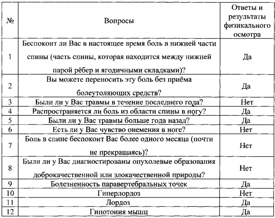 Способ дифференциальной диагностики боли пояснично-крестцового отдела позвоночника (патент 2625779)