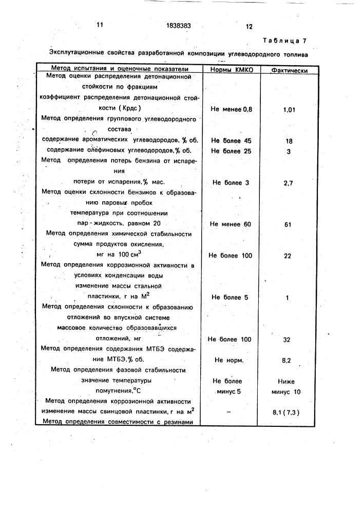 Композиция углеводородного топлива (патент 1838383)
