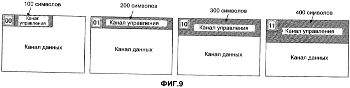 Базовая станция и способ управления связью (патент 2461992)