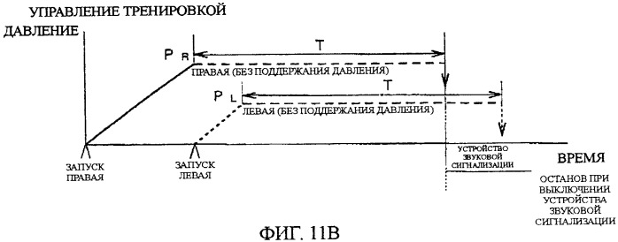 Система для увеличения мускульной силы и блок регулирования давления сжатия в составе устройства для увеличения мускульной силы (патент 2347598)