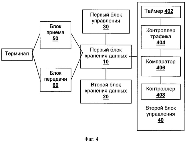 Система и способ для процессирования мультимедийных сообщений (патент 2533452)