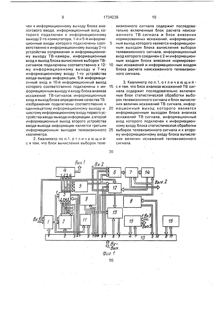 Телевизионный квалиметр (патент 1734236)
