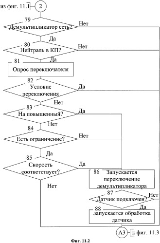 Система управления электропневматическим приводом механической ступенчатой коробки передач (патент 2374092)