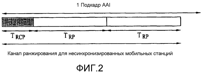 Ранжирование посредством мобильной станции в режиме поддержки унаследованных систем (патент 2486705)