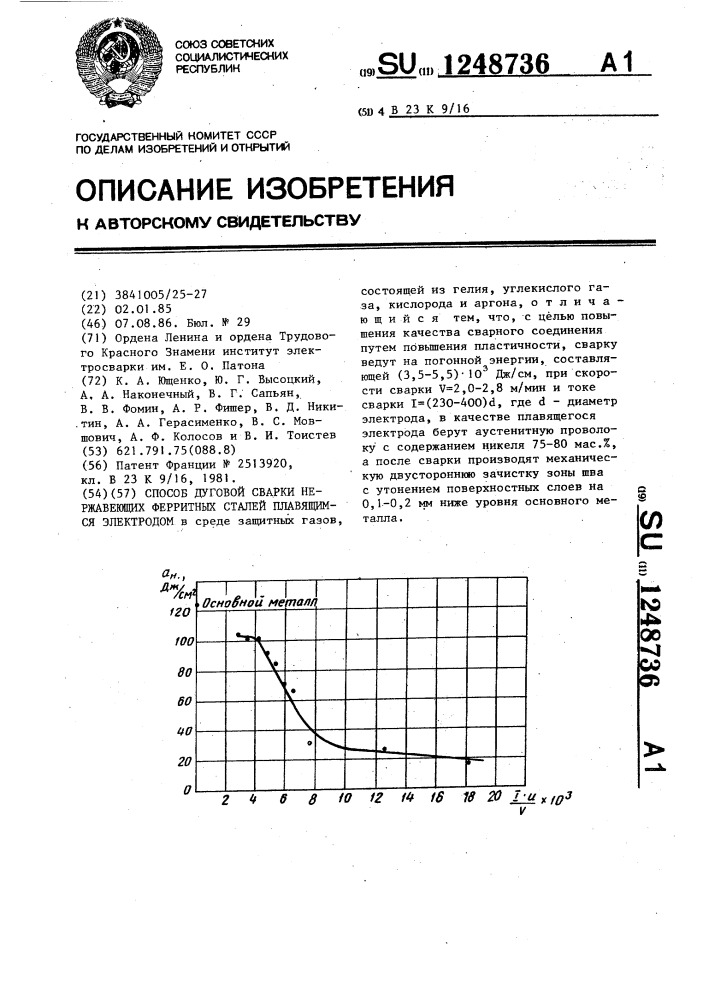 Способ дуговой сварки нержавеющих ферритных сталей плавящимся электродом (патент 1248736)