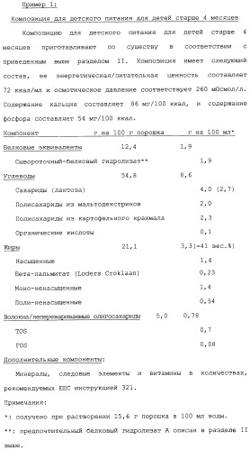 Композиция для детского питания (варианты) и способ получения белкового гидролизата (патент 2243698)