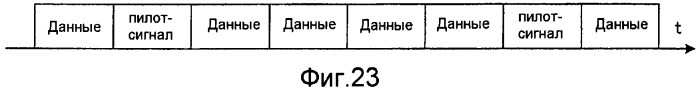 Способ радиосвязи, базовая станция и пользовательский терминал (патент 2480945)