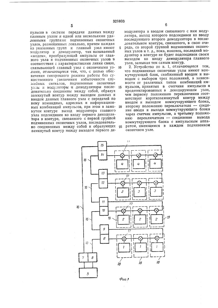 Всесоюзная рдте'шо-технм'ёокд^;^ (патент 321033)