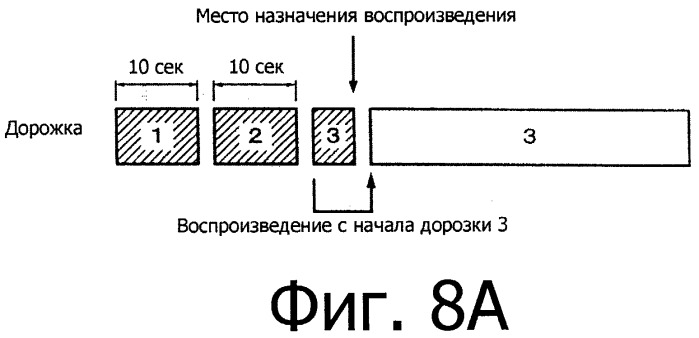 Устройство и способ воспроизведения (патент 2356109)