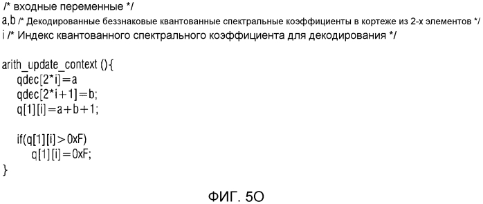 Аудиокодер, аудиодекодер, способ для кодирования аудиоинформации, способ для декодирования аудиоинформации и компьютерная программа, использующие оптимизированную хэш-таблицу (патент 2568381)