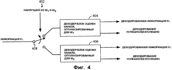 Способы и устройство для выбора декодера в системах связи (патент 2480932)