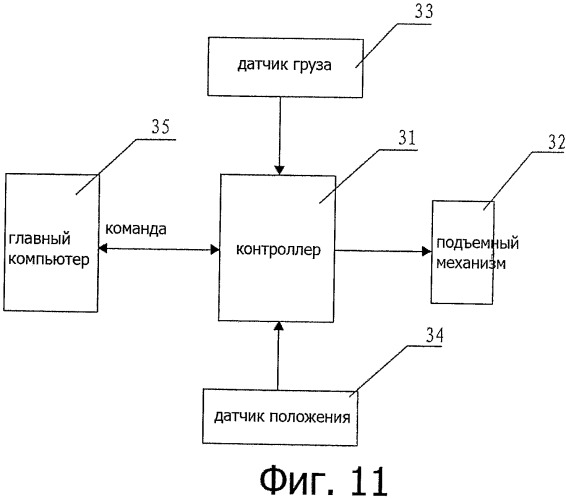 Двухбалочный подъемный кран с множеством точек подвеса (патент 2442743)