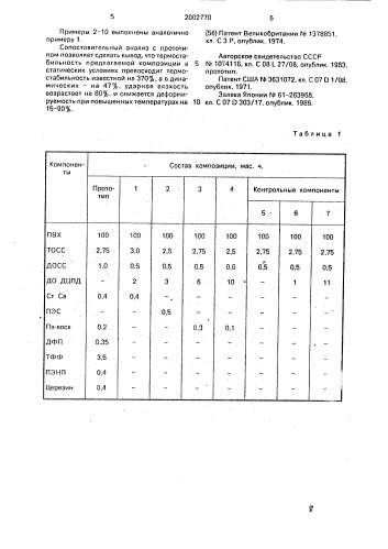 Полимерная композиция (патент 2002770)
