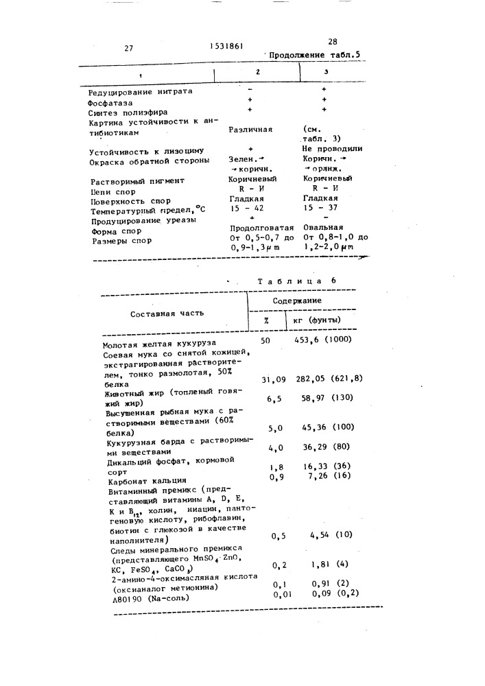 Способ получения полиэфирного антибиотика а 80190 (патент 1531861)
