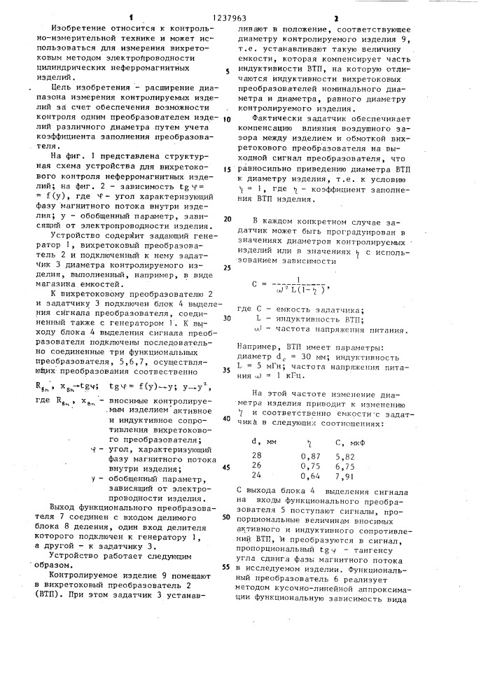 Устройство для вихретокового контроля цилиндрических неферромагнитных изделий (патент 1237963)