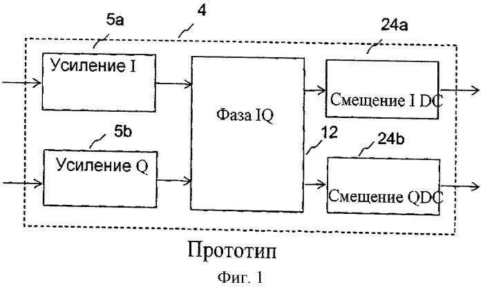 Канал передачи, способ для его управления, контроллер, устройство радиосвязи, цепь коррекции и машиночитаемый носитель (патент 2528088)