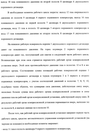 Компрессионная установка и устройство для сжатия, охлаждения и сжижения газа с использованием этой компрессионной установки (патент 2315922)