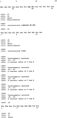 Связывающие полипептиды и их применения (патент 2470941)