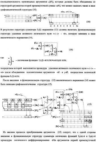 Способ параллельного логического суммирования аналоговых сигналов слагаемых, эквивалентных двоичной системе счисления, и устройство для его реализации (патент 2362205)