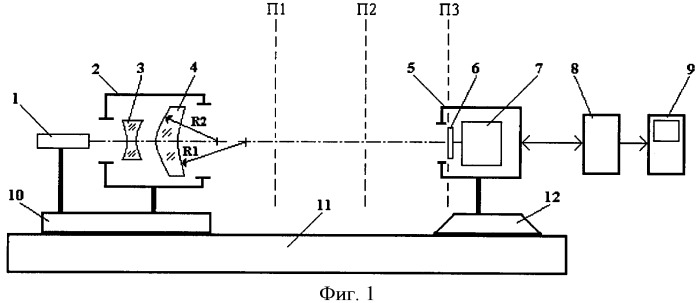 Лазерный измеритель непрямолинейности (патент 2457434)