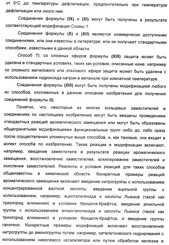 Новые производные 2-азетидинона в качестве ингибиторов всасывания холестерина для лечения гиперлипидемических состояний (патент 2409562)