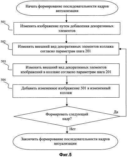 Способ динамической визуализации коллекции изображений в виде коллажа (патент 2523925)