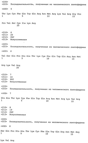 Новые фармацевтические композиции (патент 2501566)