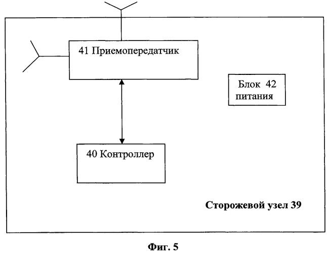 Система мониторинга потенциально опасных объектов инфраструктуры железнодорожного транспорта (патент 2450346)