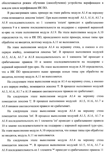 Способ генерации баз данных и баз знаний для систем верификации программного обеспечения распределенных вычислительных комплексов и устройство для его реализации (патент 2373569)
