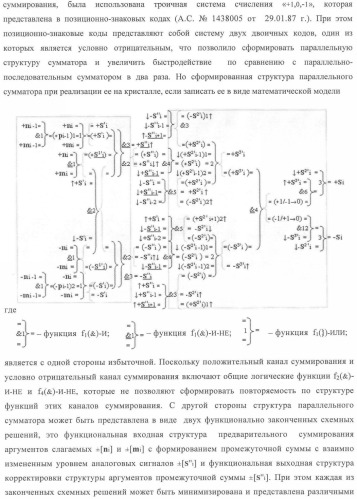 Функциональная структура корректировки аргументов промежуточной суммы &#177;[s&#39;&#39;i] параллельного сумматора в позиционно-знаковых кодах f(+/-) (патент 2362204)